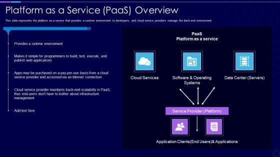 Everything_As_A_Service_Xaas_For_Cloud_Computing_IT_Platform_As_A_Service_Paas_Overview_Infographics_PDF_Slide_1.jpg