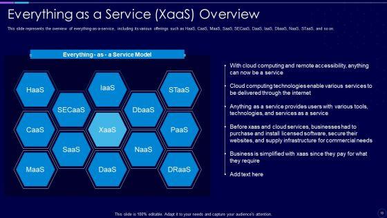 Everything_As_A_Service_Xaas_For_Cloud_Computing_IT_Ppt_PowerPoint_Presentation_Complete_With_Slides_Slide_10.jpg