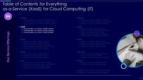 Everything_As_A_Service_Xaas_For_Cloud_Computing_IT_Ppt_PowerPoint_Presentation_Complete_With_Slides_Slide_19.jpg