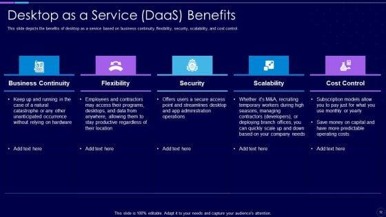 Everything_As_A_Service_Xaas_For_Cloud_Computing_IT_Ppt_PowerPoint_Presentation_Complete_With_Slides_Slide_32.jpg