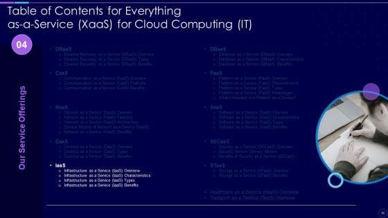 Everything_As_A_Service_Xaas_For_Cloud_Computing_IT_Ppt_PowerPoint_Presentation_Complete_With_Slides_Slide_33.jpg
