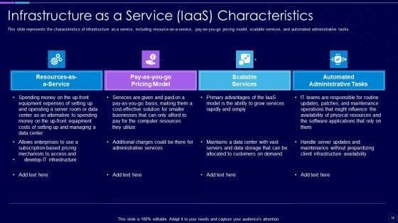Everything_As_A_Service_Xaas_For_Cloud_Computing_IT_Ppt_PowerPoint_Presentation_Complete_With_Slides_Slide_35.jpg