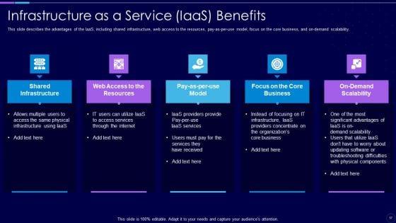 Everything_As_A_Service_Xaas_For_Cloud_Computing_IT_Ppt_PowerPoint_Presentation_Complete_With_Slides_Slide_37.jpg