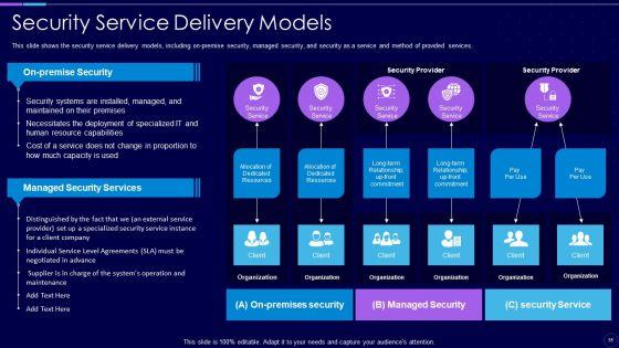 Everything_As_A_Service_Xaas_For_Cloud_Computing_IT_Ppt_PowerPoint_Presentation_Complete_With_Slides_Slide_55.jpg