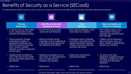 Everything_As_A_Service_Xaas_For_Cloud_Computing_IT_Ppt_PowerPoint_Presentation_Complete_With_Slides_Slide_56.jpg