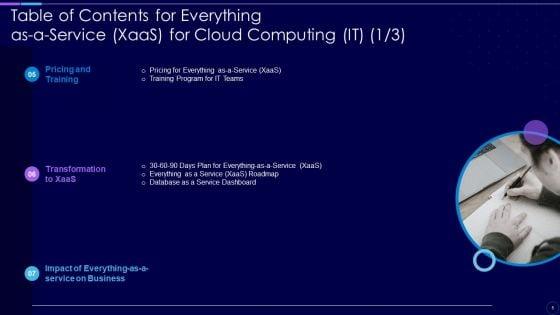Everything_As_A_Service_Xaas_For_Cloud_Computing_IT_Ppt_PowerPoint_Presentation_Complete_With_Slides_Slide_5.jpg
