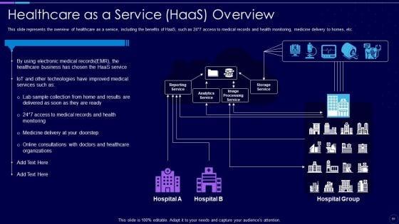 Everything_As_A_Service_Xaas_For_Cloud_Computing_IT_Ppt_PowerPoint_Presentation_Complete_With_Slides_Slide_61.jpg