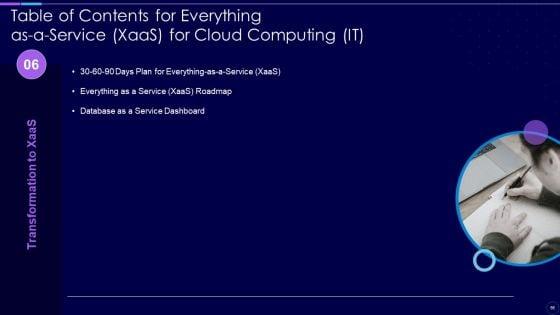 Everything_As_A_Service_Xaas_For_Cloud_Computing_IT_Ppt_PowerPoint_Presentation_Complete_With_Slides_Slide_66.jpg