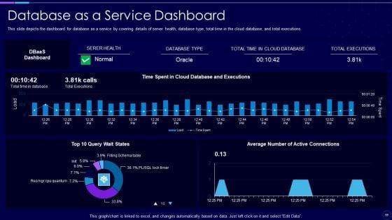 Everything_As_A_Service_Xaas_For_Cloud_Computing_IT_Ppt_PowerPoint_Presentation_Complete_With_Slides_Slide_69.jpg