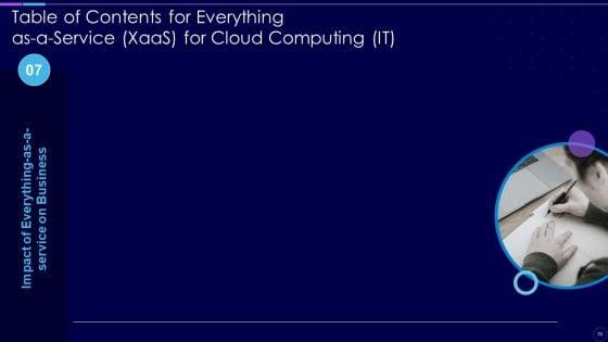 Everything_As_A_Service_Xaas_For_Cloud_Computing_IT_Ppt_PowerPoint_Presentation_Complete_With_Slides_Slide_70.jpg