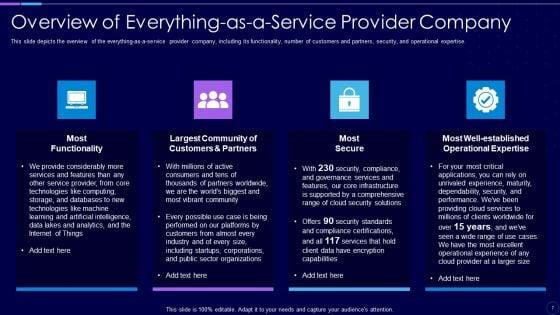 Everything_As_A_Service_Xaas_For_Cloud_Computing_IT_Ppt_PowerPoint_Presentation_Complete_With_Slides_Slide_7.jpg