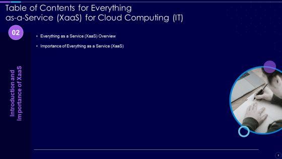 Everything_As_A_Service_Xaas_For_Cloud_Computing_IT_Ppt_PowerPoint_Presentation_Complete_With_Slides_Slide_9.jpg