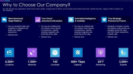 Everything_As_A_Service_Xaas_For_Cloud_Computing_IT_Why_To_Choose_Our_Company_Demonstration_PDF_Slide_1.jpg