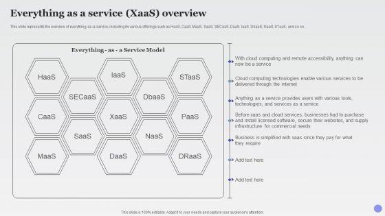 Everything_As_A_Service_Xaas_Overview_Xaas_Cloud_Computing_Models_Ppt_PowerPoint_Presentation_Icon_Example_PDF_Slide_1.jpg