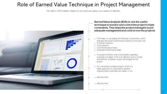 Evm_Effective_Budget_Ppt_PowerPoint_Presentation_Complete_Deck_With_Slides_Slide_2.jpg