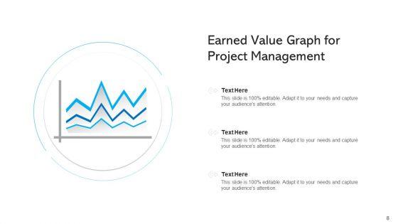 Evm_Effective_Budget_Ppt_PowerPoint_Presentation_Complete_Deck_With_Slides_Slide_8.jpg