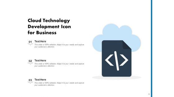 Evolution_Cloud_Technology_Ppt_PowerPoint_Presentation_Complete_Deck_Slide_5.jpg
