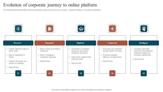 Evolution_Of_Corporate_Journey_To_Online_Platform_Microsoft_PDF_Slide_1.jpg