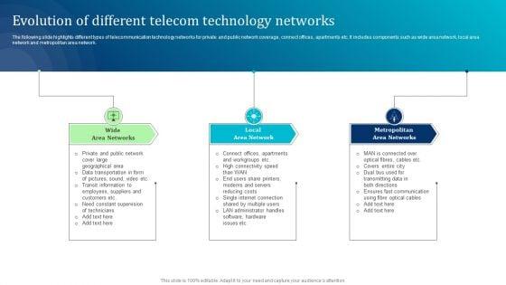 Evolution_Of_Different_Telecom_Technology_Networks_Information_PDF_Slide_1.jpg