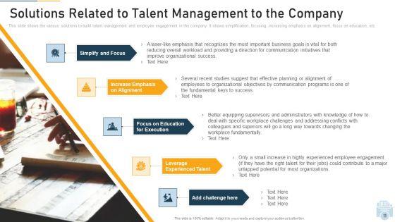 Evolution_Of_Employee_Participation_And_Retention_In_Organization_Ppt_PowerPoint_Presentation_Complete_With_Slides_Slide_11.jpg