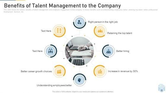 Evolution_Of_Employee_Participation_And_Retention_In_Organization_Ppt_PowerPoint_Presentation_Complete_With_Slides_Slide_12.jpg