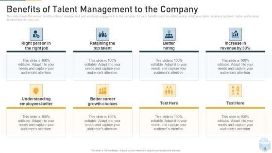 Evolution_Of_Employee_Participation_And_Retention_In_Organization_Ppt_PowerPoint_Presentation_Complete_With_Slides_Slide_13.jpg