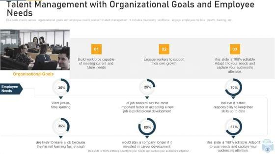 Evolution_Of_Employee_Participation_And_Retention_In_Organization_Ppt_PowerPoint_Presentation_Complete_With_Slides_Slide_21.jpg