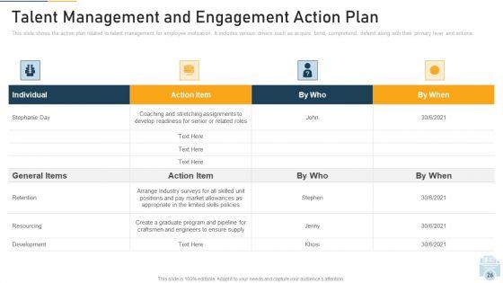 Evolution_Of_Employee_Participation_And_Retention_In_Organization_Ppt_PowerPoint_Presentation_Complete_With_Slides_Slide_26.jpg