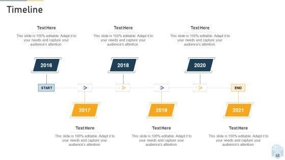 Evolution_Of_Employee_Participation_And_Retention_In_Organization_Ppt_PowerPoint_Presentation_Complete_With_Slides_Slide_42.jpg