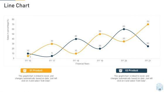 Evolution_Of_Employee_Participation_And_Retention_In_Organization_Ppt_PowerPoint_Presentation_Complete_With_Slides_Slide_43.jpg