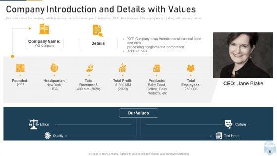 Evolution_Of_Employee_Participation_And_Retention_In_Organization_Ppt_PowerPoint_Presentation_Complete_With_Slides_Slide_5.jpg