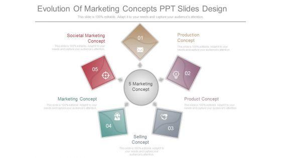 Evolution_Of_Marketing_Concepts_Ppt_Slides_Design_1.jpg