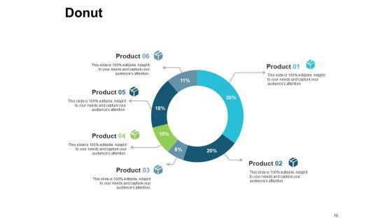 Evolution_Of_Strategy_Ppt_PowerPoint_Presentation_Complete_Deck_With_Slides_Slide_10.jpg