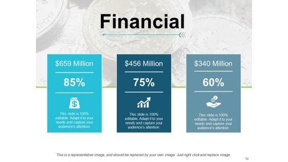 Evolution_Of_Strategy_Ppt_PowerPoint_Presentation_Complete_Deck_With_Slides_Slide_13.jpg