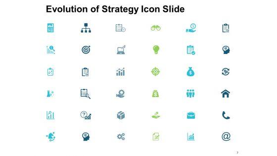 Evolution_Of_Strategy_Ppt_PowerPoint_Presentation_Complete_Deck_With_Slides_Slide_7.jpg