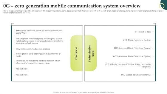 Evolution_Of_Wireless_Technologies_0G_Zero_Generation_Mobile_Communication_Sample_PDF_Slide_1.jpg