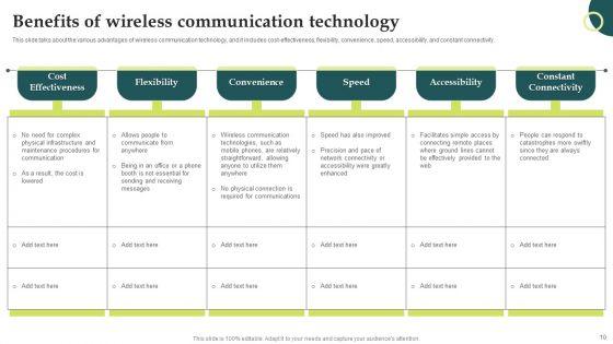 Evolution_Of_Wireless_Technologies_1G_To_5G_In_Mobile_Communication_Ppt_PowerPoint_Presentation_Complete_Deck_With_Slides_Slide_10.jpg