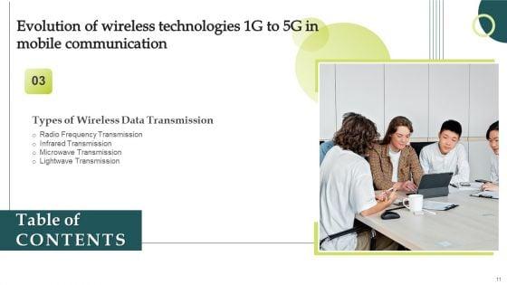 Evolution_Of_Wireless_Technologies_1G_To_5G_In_Mobile_Communication_Ppt_PowerPoint_Presentation_Complete_Deck_With_Slides_Slide_11.jpg