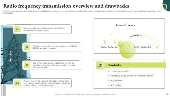 Evolution_Of_Wireless_Technologies_1G_To_5G_In_Mobile_Communication_Ppt_PowerPoint_Presentation_Complete_Deck_With_Slides_Slide_12.jpg