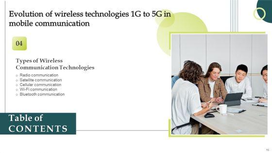 Evolution_Of_Wireless_Technologies_1G_To_5G_In_Mobile_Communication_Ppt_PowerPoint_Presentation_Complete_Deck_With_Slides_Slide_16.jpg