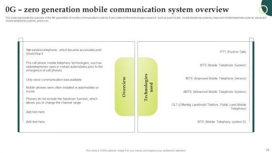 Evolution_Of_Wireless_Technologies_1G_To_5G_In_Mobile_Communication_Ppt_PowerPoint_Presentation_Complete_Deck_With_Slides_Slide_28.jpg