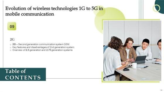 Evolution_Of_Wireless_Technologies_1G_To_5G_In_Mobile_Communication_Ppt_PowerPoint_Presentation_Complete_Deck_With_Slides_Slide_34.jpg