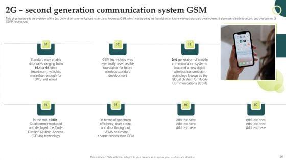 Evolution_Of_Wireless_Technologies_1G_To_5G_In_Mobile_Communication_Ppt_PowerPoint_Presentation_Complete_Deck_With_Slides_Slide_35.jpg
