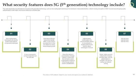 Evolution_Of_Wireless_Technologies_1G_To_5G_In_Mobile_Communication_Ppt_PowerPoint_Presentation_Complete_Deck_With_Slides_Slide_49.jpg