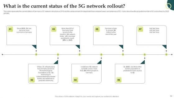 Evolution_Of_Wireless_Technologies_1G_To_5G_In_Mobile_Communication_Ppt_PowerPoint_Presentation_Complete_Deck_With_Slides_Slide_50.jpg