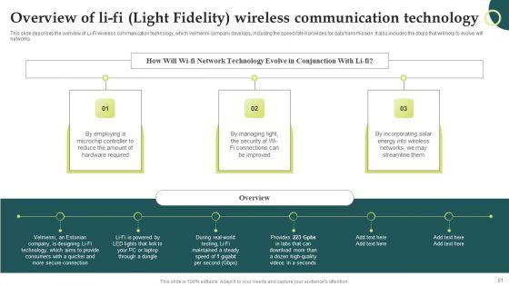 Evolution_Of_Wireless_Technologies_1G_To_5G_In_Mobile_Communication_Ppt_PowerPoint_Presentation_Complete_Deck_With_Slides_Slide_51.jpg