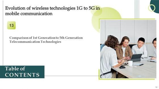 Evolution_Of_Wireless_Technologies_1G_To_5G_In_Mobile_Communication_Ppt_PowerPoint_Presentation_Complete_Deck_With_Slides_Slide_52.jpg