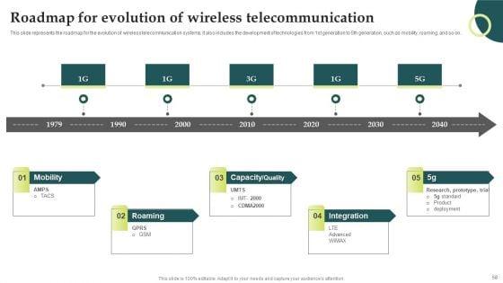 Evolution_Of_Wireless_Technologies_1G_To_5G_In_Mobile_Communication_Ppt_PowerPoint_Presentation_Complete_Deck_With_Slides_Slide_58.jpg