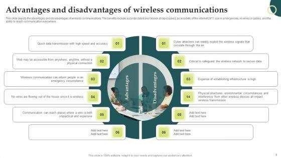 Evolution_Of_Wireless_Technologies_1G_To_5G_In_Mobile_Communication_Ppt_PowerPoint_Presentation_Complete_Deck_With_Slides_Slide_9.jpg