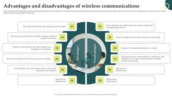 Evolution_Of_Wireless_Technologies_Advantages_And_Disadvantages_Of_Wireless_Sample_PDF_Slide_1.jpg